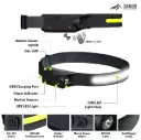 Rechargeable Headlamp