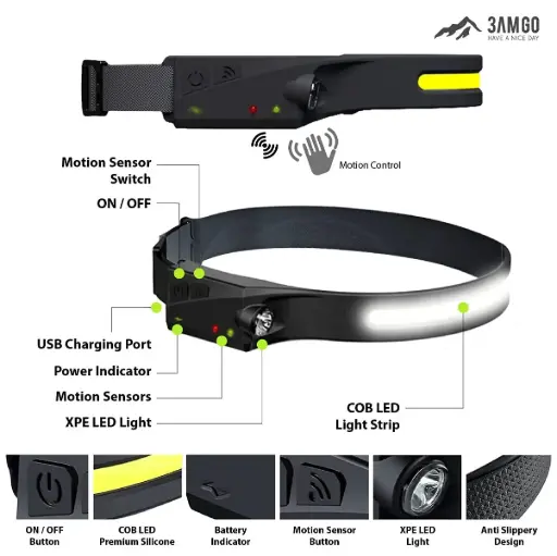[44858] Rechargeable Headlamp